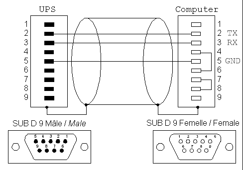 db9 serial cable pinout